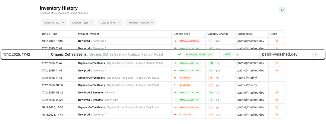Organized Tracking for Compliance