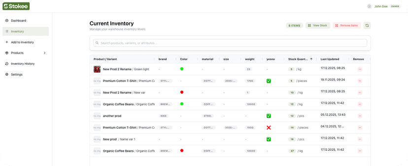 Real-time inventory overview